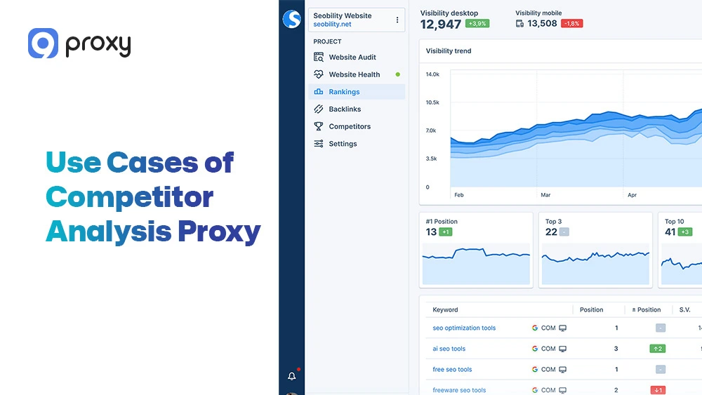 Use Cases of Competitor Analysis Proxy