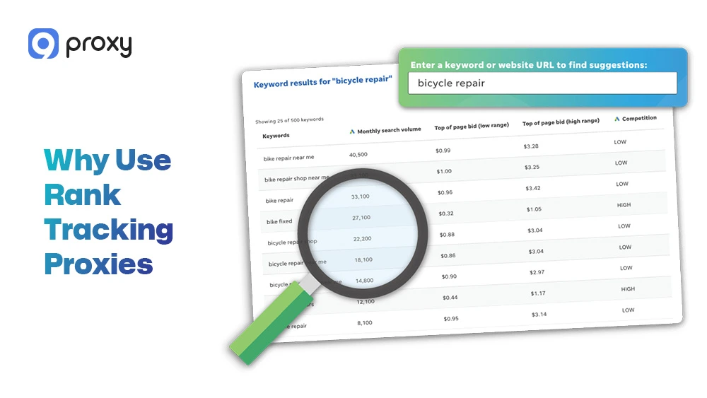 Why Use Rank Tracking Proxies