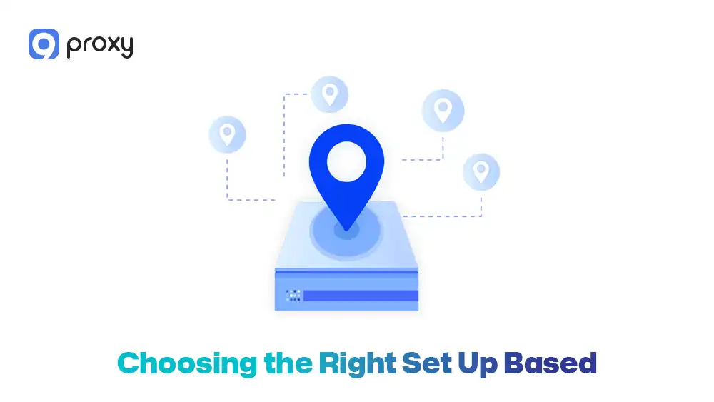 Choosing the Right Set Up Based
