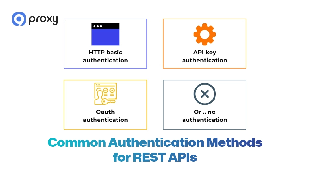 Common Authentication Methods for REST APIs