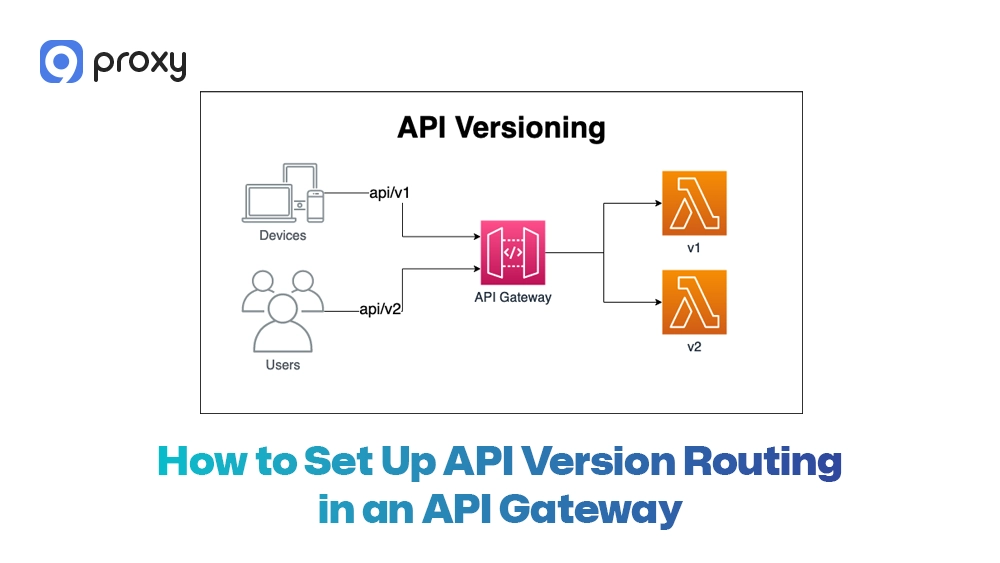 How to Set Up API Version Routing in an API Gateway