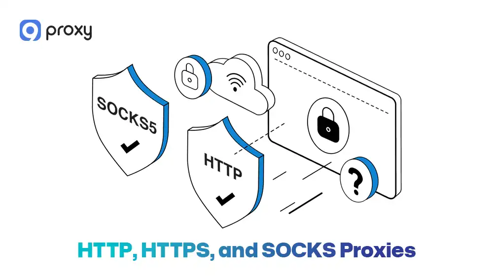 HTTP, HTTPS, and SOCKS Proxies