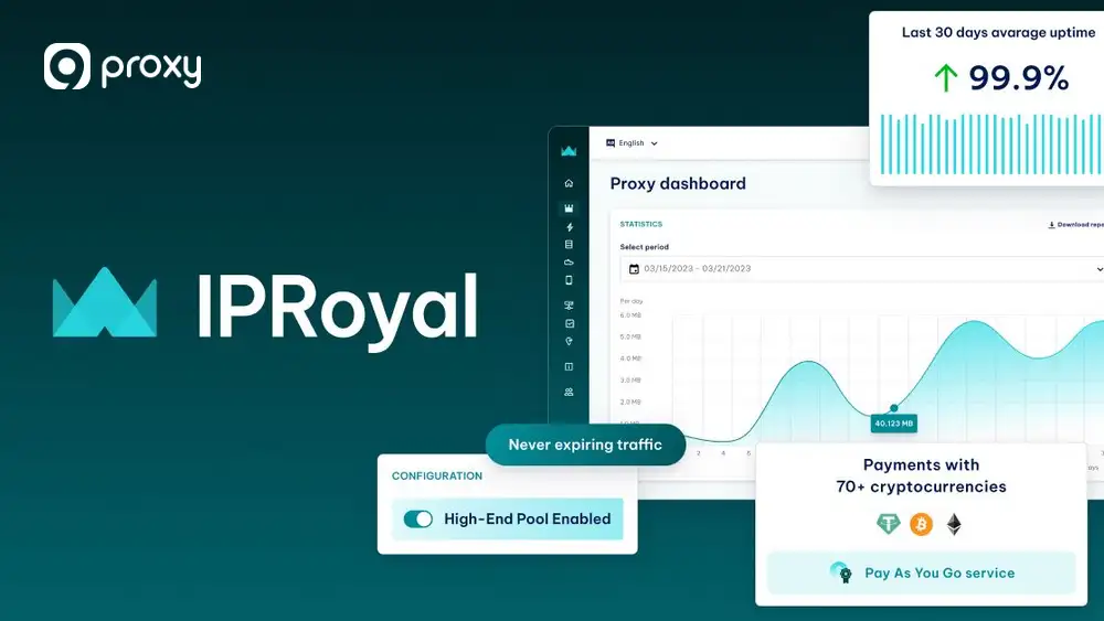 IPRoyal