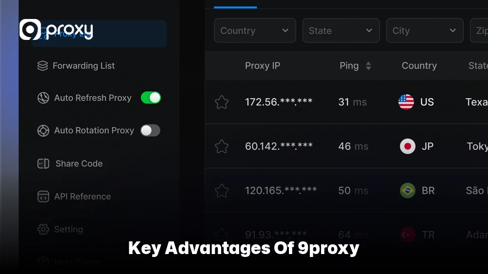Key Advantages of 9Proxy