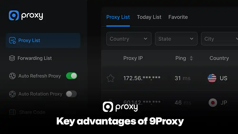 Key advantages of 9Proxy 