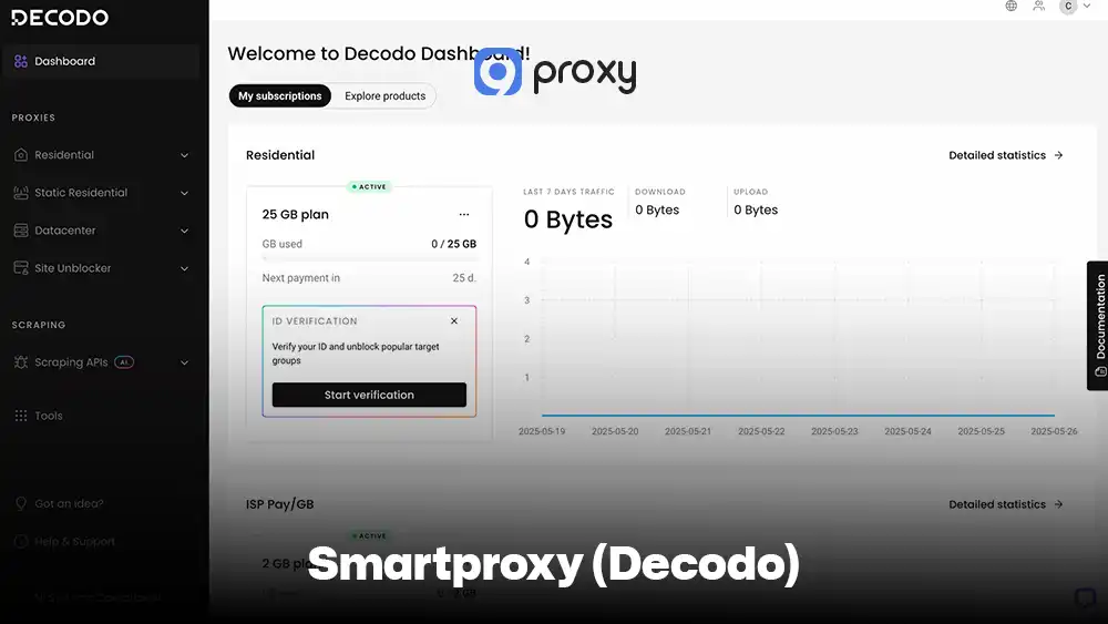 Smartproxy (Decodo)