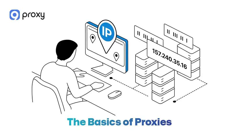 The basics of proxies
