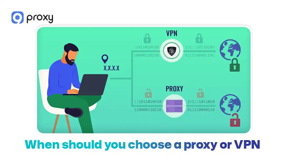 When should you choose a proxy or VPN