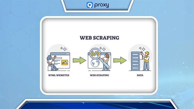 Web Scraping Python: Hướng dẫn đầy đủ để xây dựng Web Scraper của riêng bạn