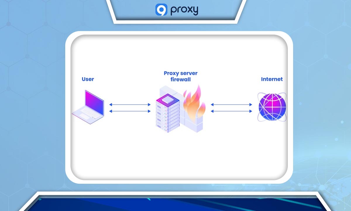 What Is a Proxy Server Firewall?