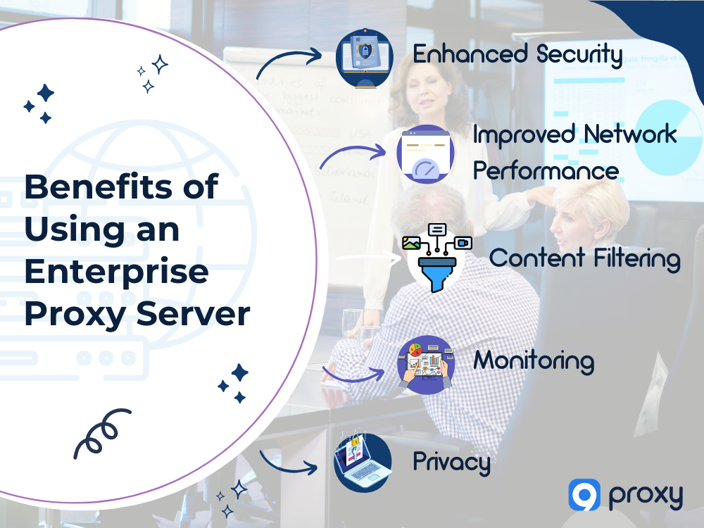 Benefits of Using an Enterprise Proxy Server