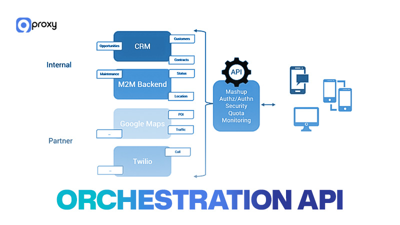 Orchestration API
