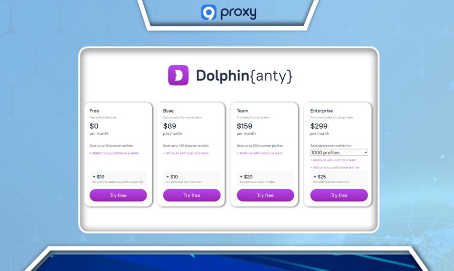 Dolphin Anty Browser Pricing