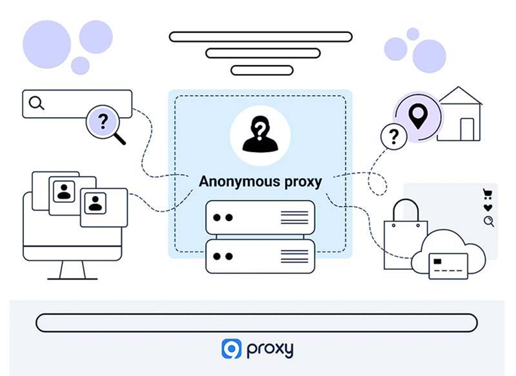 匿名代理服务器