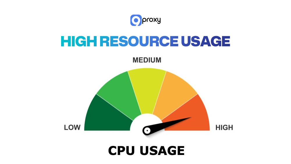 High Resource Usage
