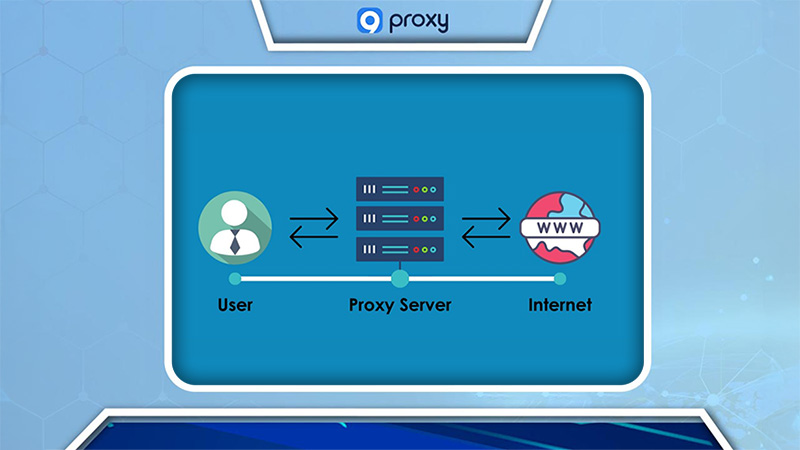 How Does Node Unblocker Work?