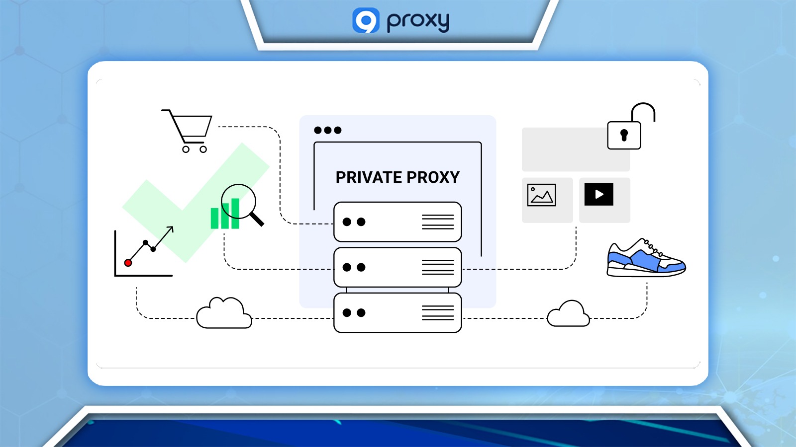 What Is a Private Proxy Server?