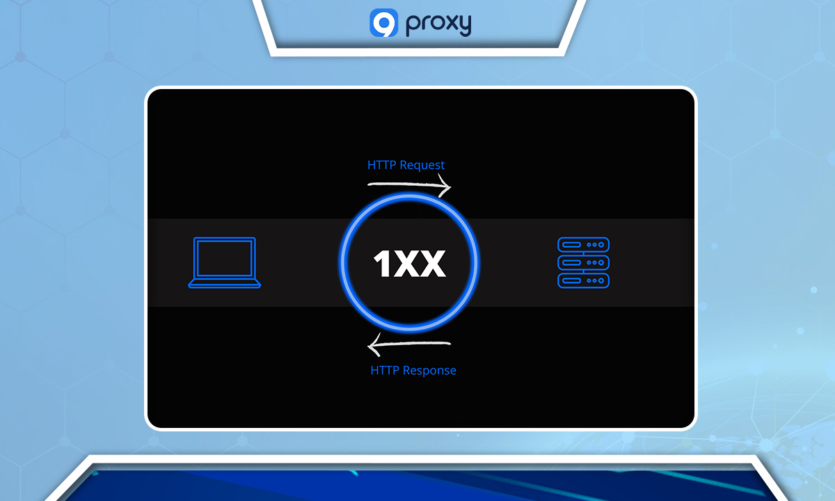 1xx (Information Responses)