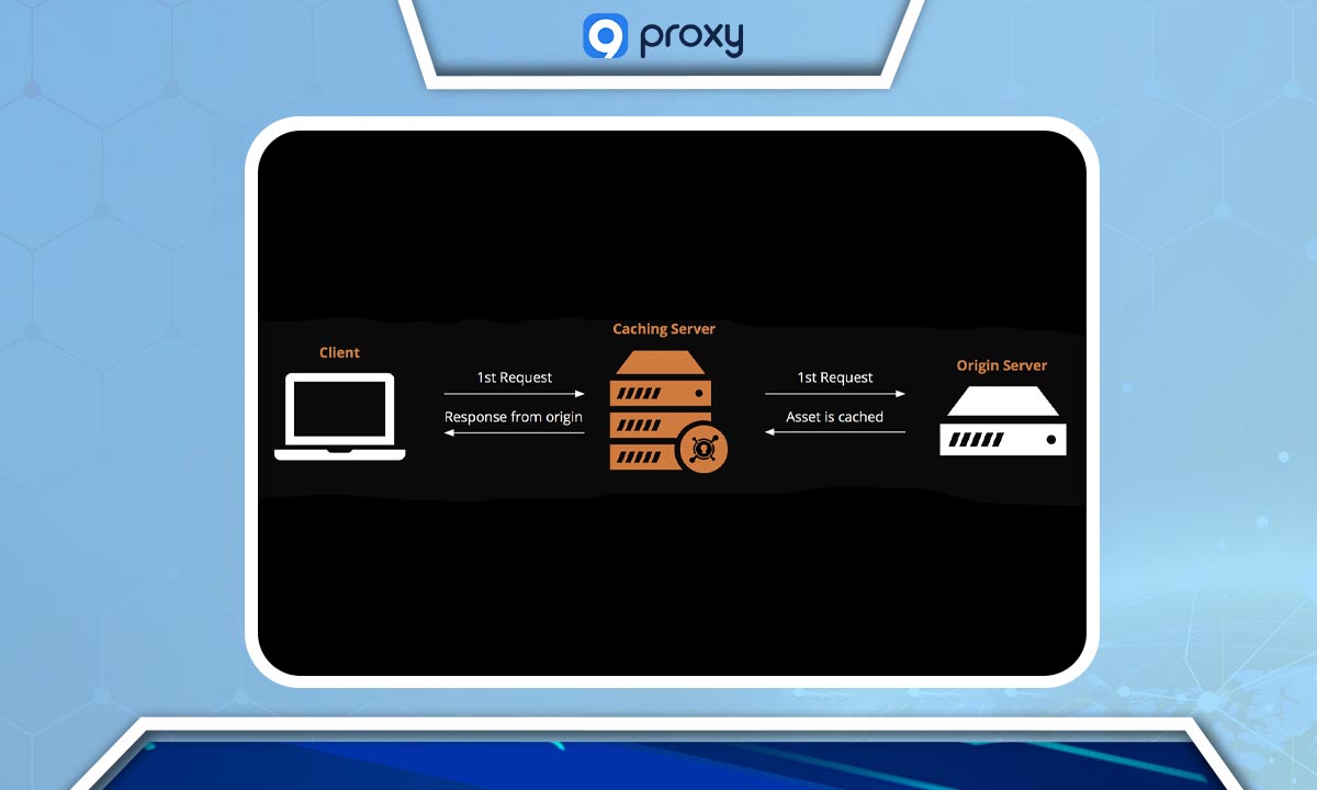 What Is a Cache Server?